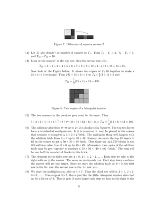 Figure 7: Diﬀerence of squares version 2
(3) Let T5 also denote the number of squares in T5 . Then T2 − T1 = 2, T3 − T2 = 3,
and T16 − T15 = 16.
(4) Look at the number in the top row, then the second row, etc..
T15 = 1 + 2 + 3 + 4 + 5 + 6 + 7 + 8 + 9 + 10 + 11 + 12 + 13 + 14 + 15 .
Now look at the Figure below. It shows two copies of T3 ﬁt together to make a
(3 + 1) × 3 rectangle. Thus 2T3 = (3 + 1) × 3 so T3 = 1
2(3 + 1) × 3 and
T15 =
1
2
(15 + 1) × 15 = 120 .
Figure 8: Two copies of a triangular number
(5) The two answers in the previous part must be the same. Thus
1+2+3+4+5+6+7+8+9+10+11+12+13+14 = T14 =
1
2
(14+1)×14 = 105 .
(6) The addition table from 0+0 up to 2+2 is displayed in Figure 9. The top two layers
form a tetrahedral conﬁguration. It it is removed, it may be placed in the corner
that remains to complete a 3 × 3 × 2 brick. The analogous thing will happen with
the addition table from 0 + 0 up to 49 + 49. Namely, we move the top 49 layers to
ﬁll in the corner to get a 50 × 50 × 49 brick. Thus there are 124, 750 blocks in the
3D addition table from 0 + 0 up to 49 + 49. Alternately, two copies of the addition
table may be put together to produce a 50 × 50 × (49 + 49) “brick.” The sum will
be one half the number of blocks in this brick.
(7) The elements in the third row are 2 + 0, 2 + 1, 2 + 2, . . . . Each step we take to the
right adds on to the answer. The same occurs in each row. Each step down a column
the answer will get one larger. Since we start the addition table at 0 + 0, the ﬁrst
row is the 0+ row, the second row is the 1+ row, etc..
(8) We start the multiplicaiton table at 1 × 1. Thus the third row will be 3 × 1, 3 × 2,
3 × 3, . . . . If we stop at 3 × 5, this is just like the ﬁfthe triangular number stretched
up by a factor of 3. Thus it gets 3 units larger each step we take to the right in the
6
 