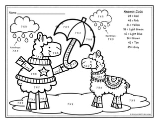 7 X 6
7 X 6
7
X
6
7 X 3
7 X 3
7 X 2
7 X 2
7 X 8
7 X 8
7 X 4
7 X 9
7 X 9
7 X 9
Raindrops:
7 X 9
7 X 5
7 X 5
7
X
7
Raindrops:
7 X 9
 