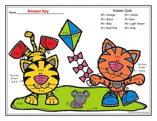 5 X 5
5 X 5
5 X 5
5 X 5
5 X 2
5 X 2
5 X 2
5X2
5X2
5X2
5X2
This Cats
Stripes:
5 X 4
This Cats
Stripes:
5 X 6
5 X 3
5 X 3
5 X 8
5 X 8
5 X 9
5 X 9
5 X 9
5 X 6
5 X 6
5 X 7
Answer Key
 