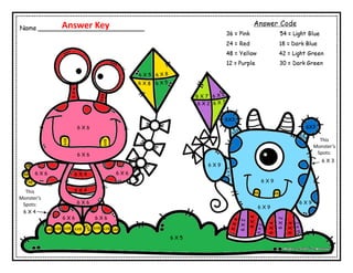 6 X 6
6 X 6
6 X 6 6 X 6
6 X 6
6 X 6
6 X 6
6 X 5
6 X 5
6 X 2
6 X 7
6 X 9
6 X 9
6 X 9
6 X 9
6X3
6X3
This
Monsters
Spots:
6 X 4
This
Monsters
Spots:
6 X 3
6 X 4
6 X 4
6X8
6X8
6X8
6X8
6X8 6X8 6X8
6X8
6X8
6X8
48
48
48
48 48
Answer Key
 