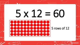 Multiplication facts 5s | PPTX