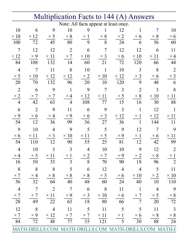 multiplication-facts-to-144-001
