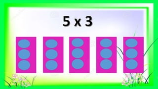 multiplication introduction.pptx