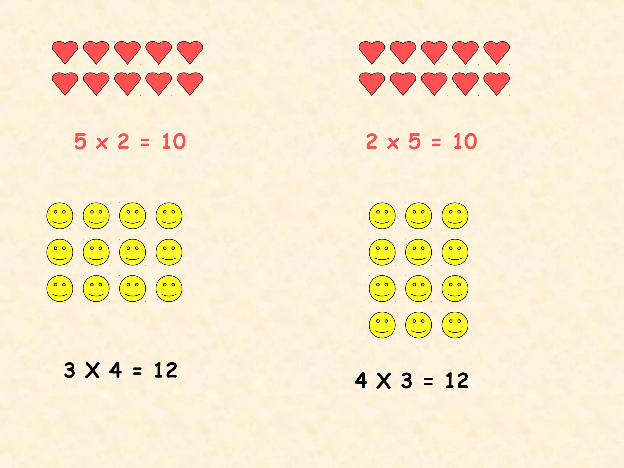 5 x 2 = 10 2 x 5 = 10
3 X 4 = 12
4 X 3 = 12