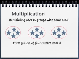 Multiplication!
Combining several groups with same size




  Three groups of four, twelve total :)
 
