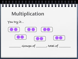Multiplication
You try it...




 _________ Groups of ________, total of _________
 