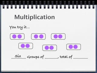 Multiplication
You try it...




   Six
 _________ Groups of ________, total of _________
 