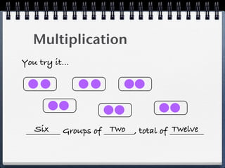 Multiplication
You try it...




   Six                 Two               Twelve
 _________ Groups of ________, total of _________
 