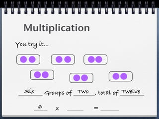 Multiplication
You try it...




   Six                 Two               Twelve
 _________ Groups of ________, total of _________

         6
       _____    x   ______   = _______
 