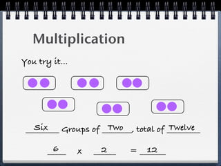Multiplication
You try it...




   Six                 Two               Twelve
 _________ Groups of ________, total of _________

         6
       _____    x     2
                    ______       12
                             = _______
 