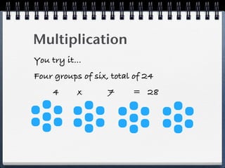 Multiplication
You try it...
Four groups of six, total of 24
     4     x       7     = 28
 