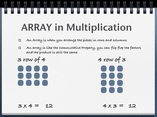 ARRAY in Multiplication
   An Array is when you arrange the pieces in rows and columns

   An array is like the Commutative Property, you can flip flop the factors
   and the product is still the same

3 row of 4                                     4 row of 3




3 x 4 = 12                                        4 x 3 = 12
 