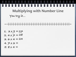 Multiplying with Number Line
   You try it...



1. 3 x 9 = 27
2. 4 x 7 = 28
3. 6 x 4 = 24
4. 7 x 3 =
5. 8 x 4 =
 