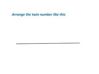 Arrange the twin number like this
 