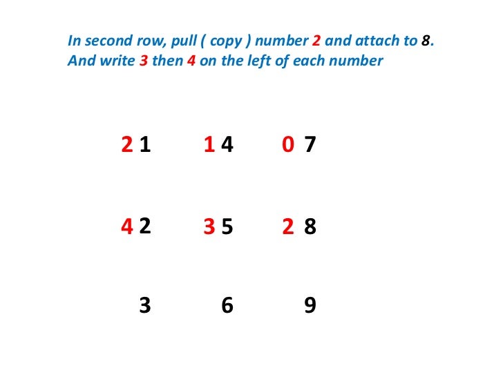 Multiplication of 7 pull & shift method