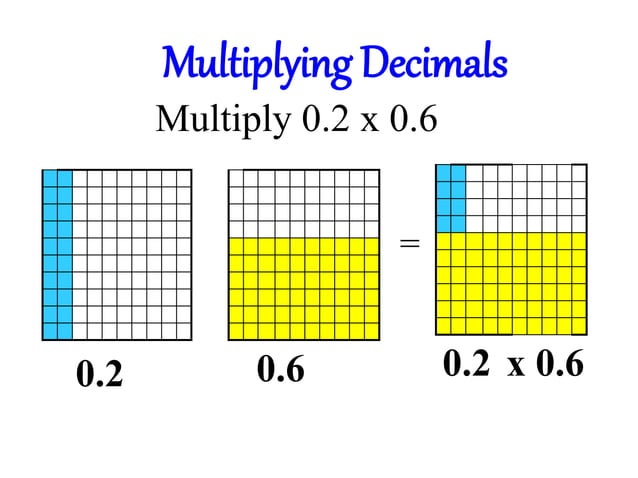 Multiplication on decimals | PPT | Free Download