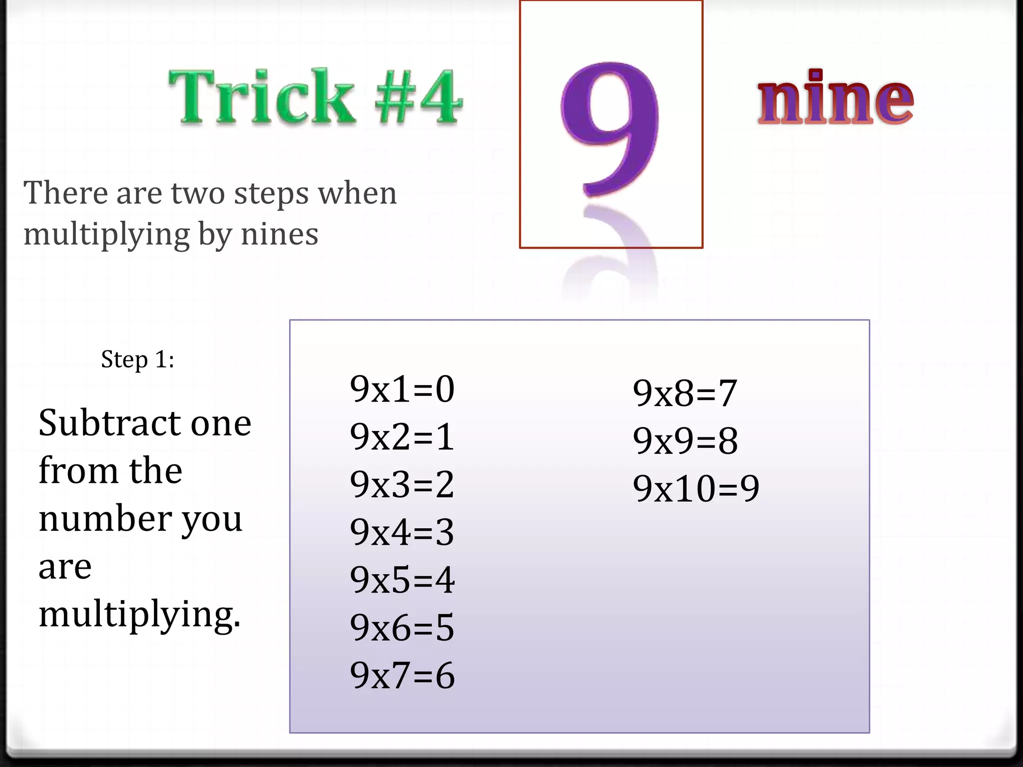 There are two steps when
multiplying by nines


    Step 1:
                    9x1=0   9x8=7
Subtract one        9x2=1   9x9=8
from the            9x3=2   9x10=9
number you          9x4=3
are                 9x5=4
multiplying.        9x6=5
                    9x7=6
 