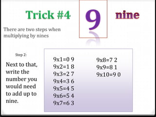 There are two steps when
multiplying by nines


    Step 2:
                    9x1=0 9   9x8=7 2
Next to that,       9x2=1 8   9x9=8 1
write the           9x3=2 7   9x10=9 0
number you          9x4=3 6
would need          9x5=4 5
to add up to        9x6=5 4
nine.               9x7=6 3
 