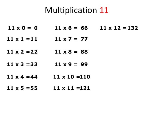 Multiplication Phone
