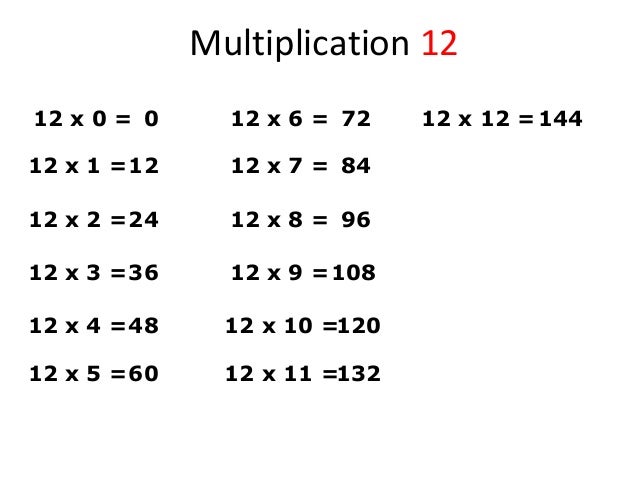 multiplication phone multiplication of 12
