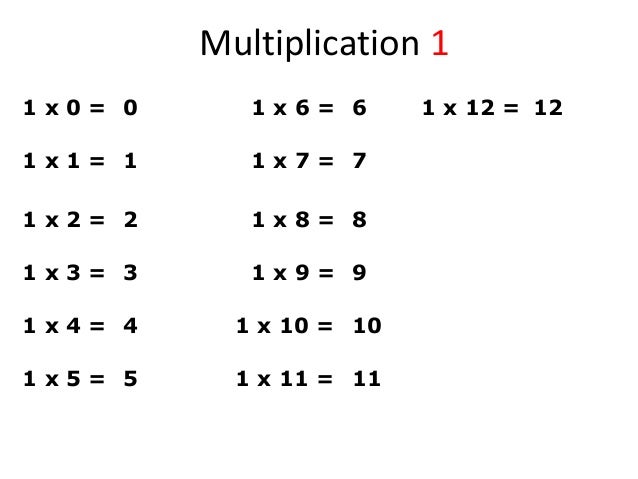 multiplication 9
