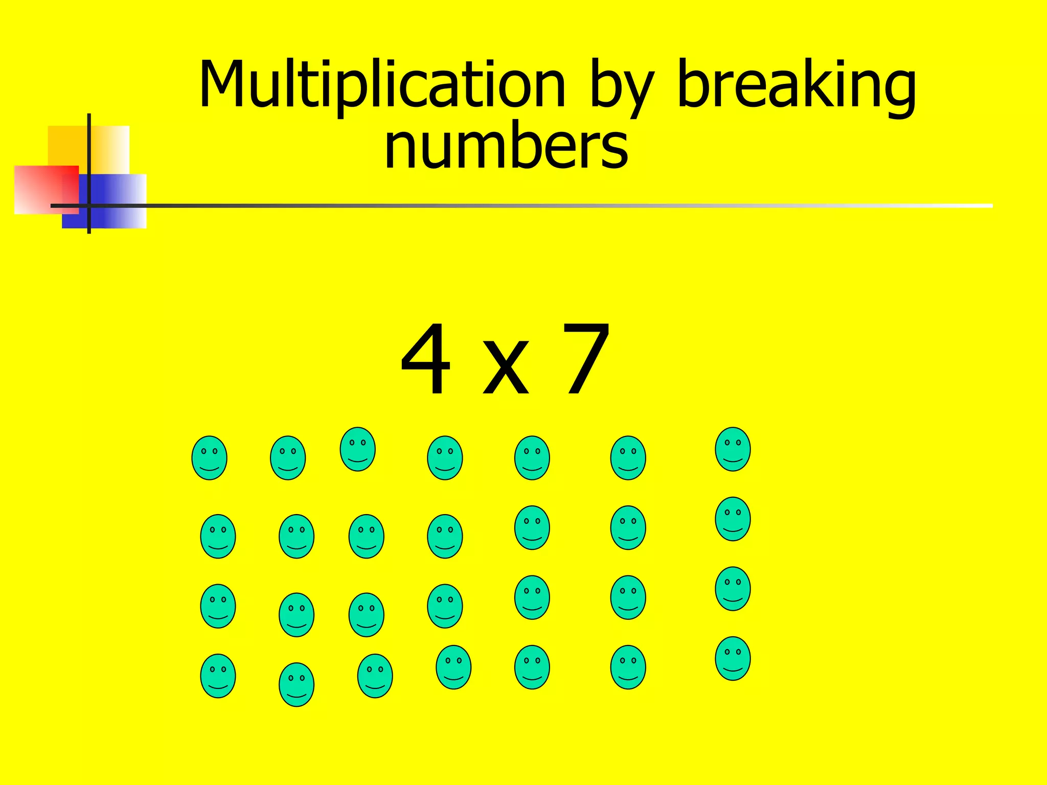Multiplication ppt | PPT