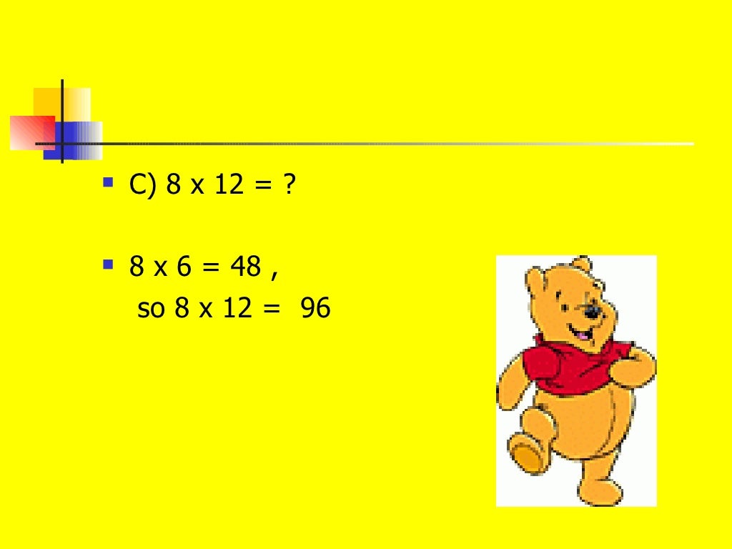 Introducing multiplication ppt picture