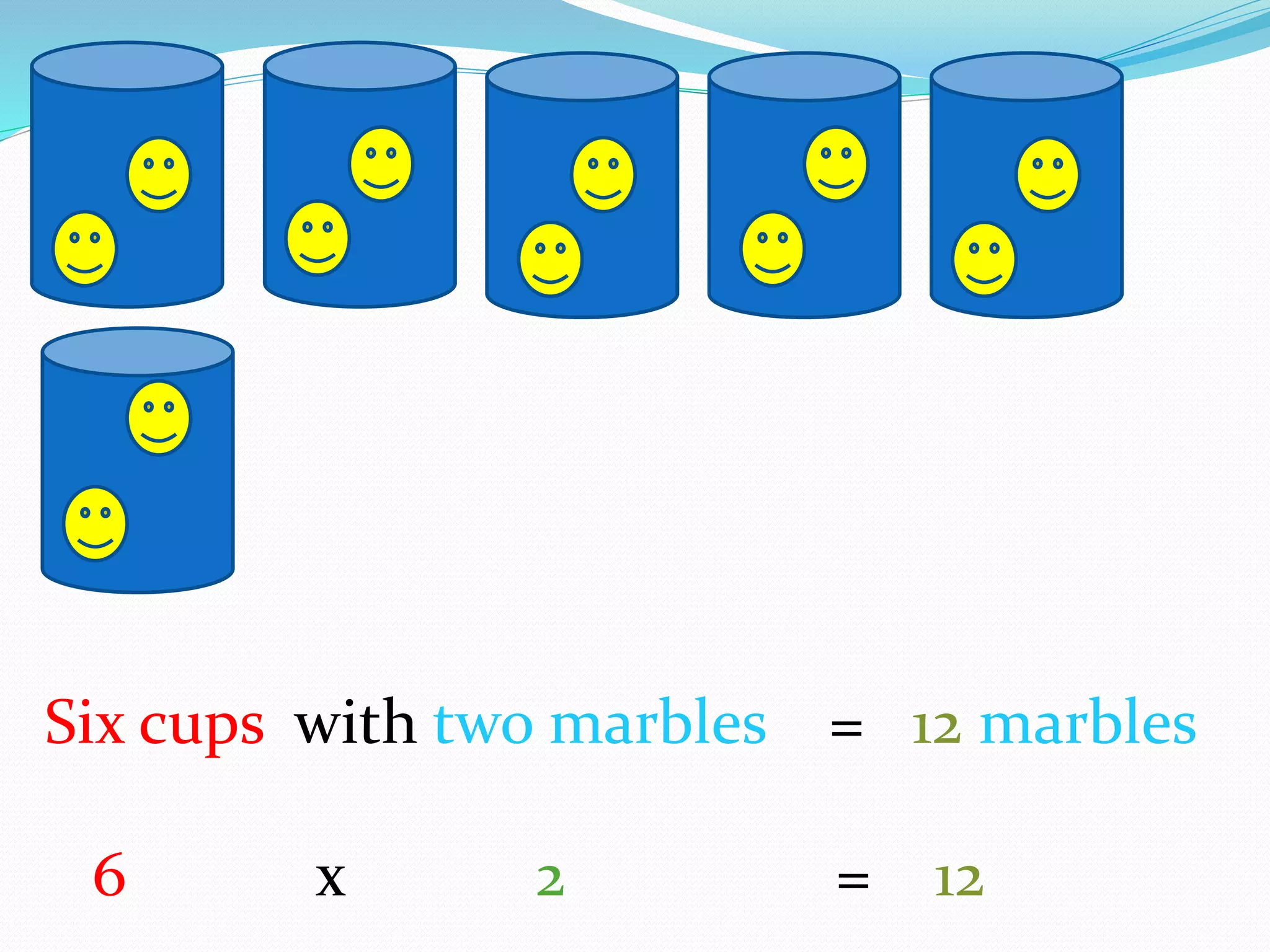 Six cups with two marbles = 12 marbles
6 x 2 = 12
 