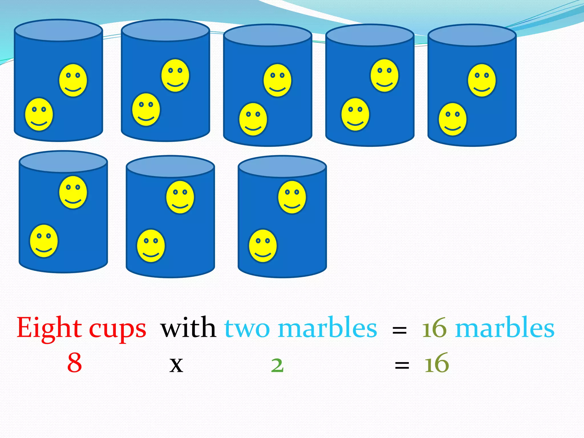 Eight cups with two marbles = 16 marbles
8 x 2 = 16
 