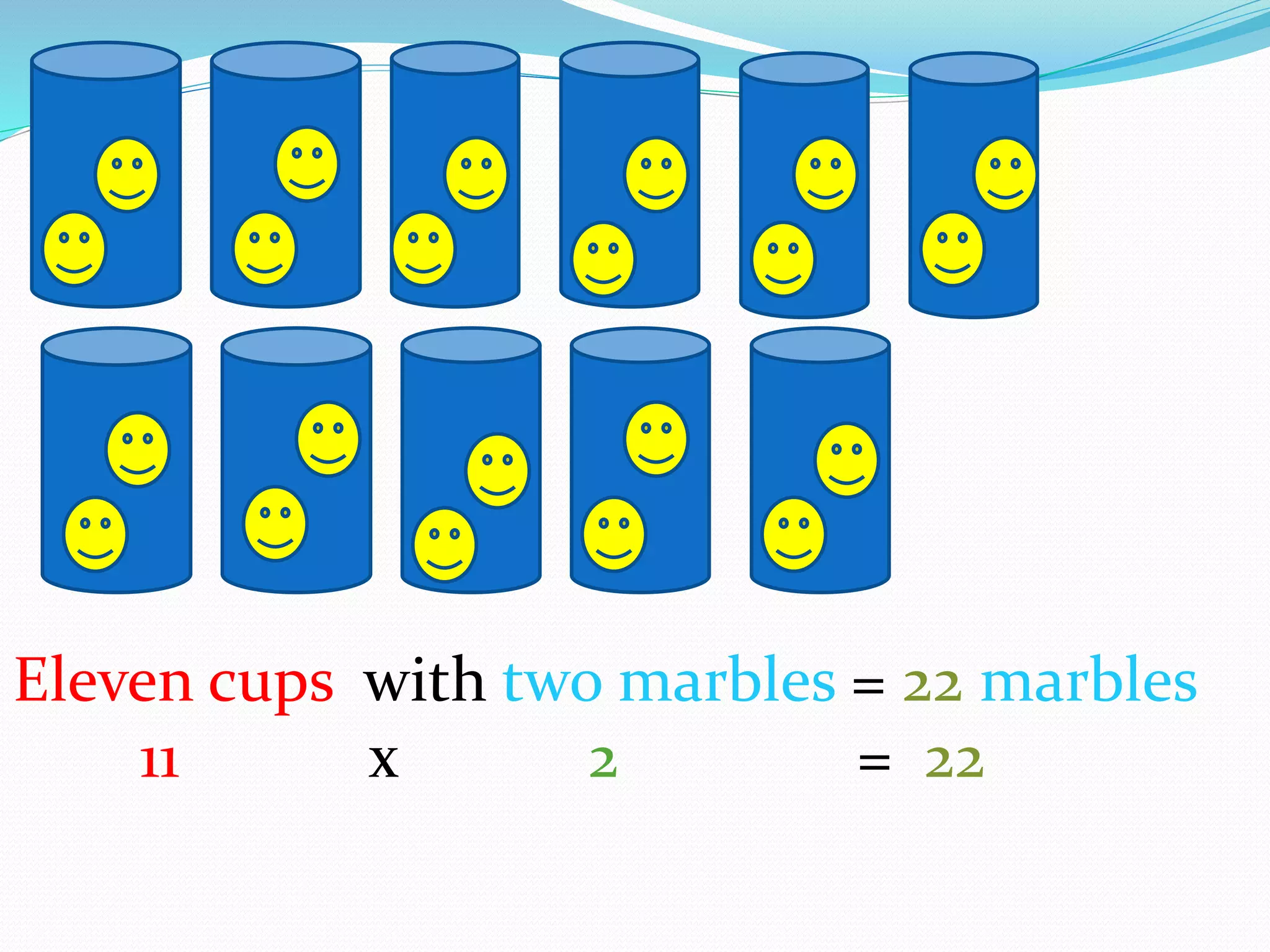 Eleven cups with two marbles = 22 marbles
11 x 2 = 22
 