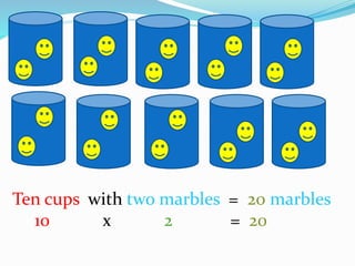 multiplication presentation