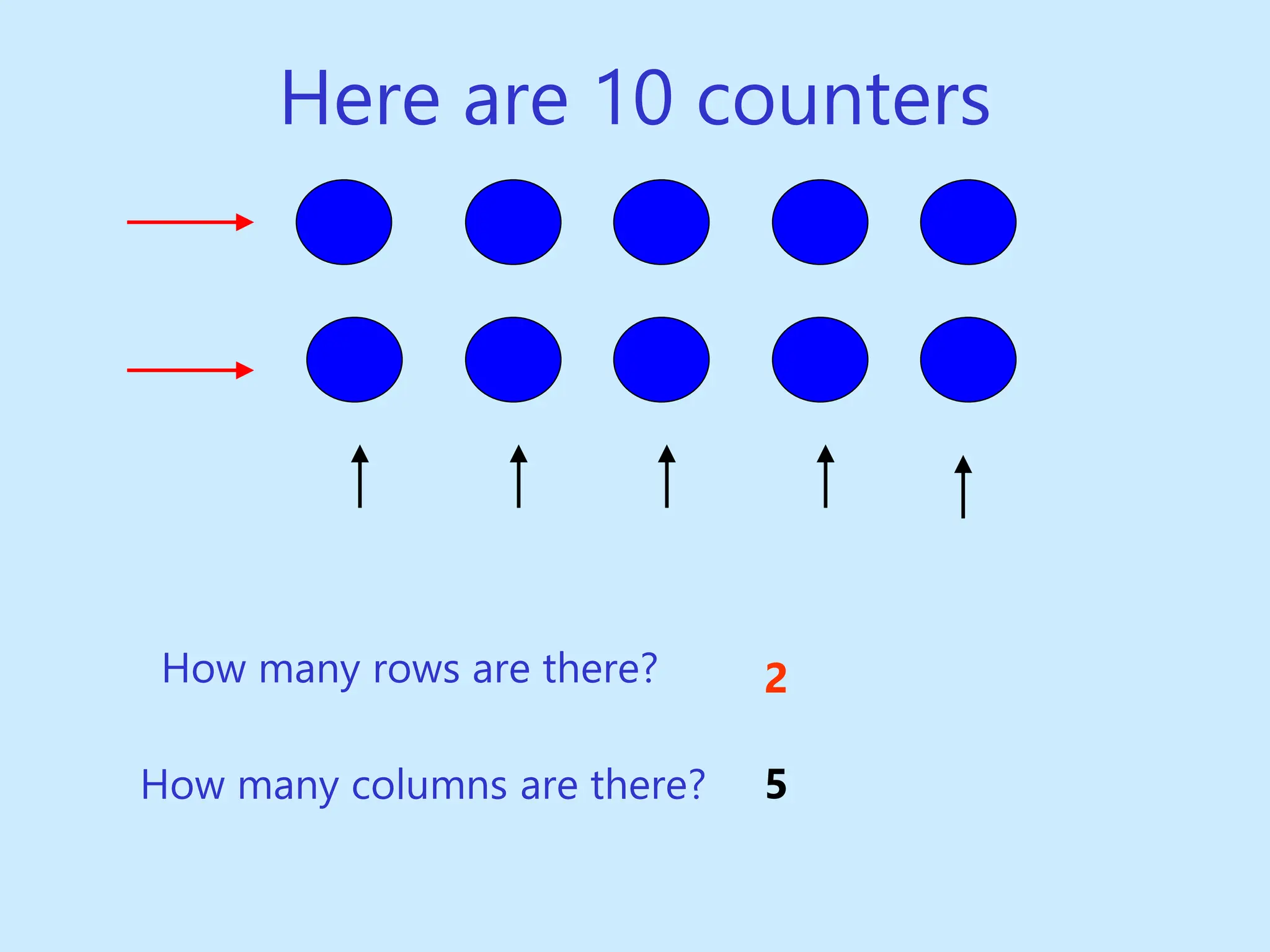 multiplication_repeated arrays for highschool .ppt