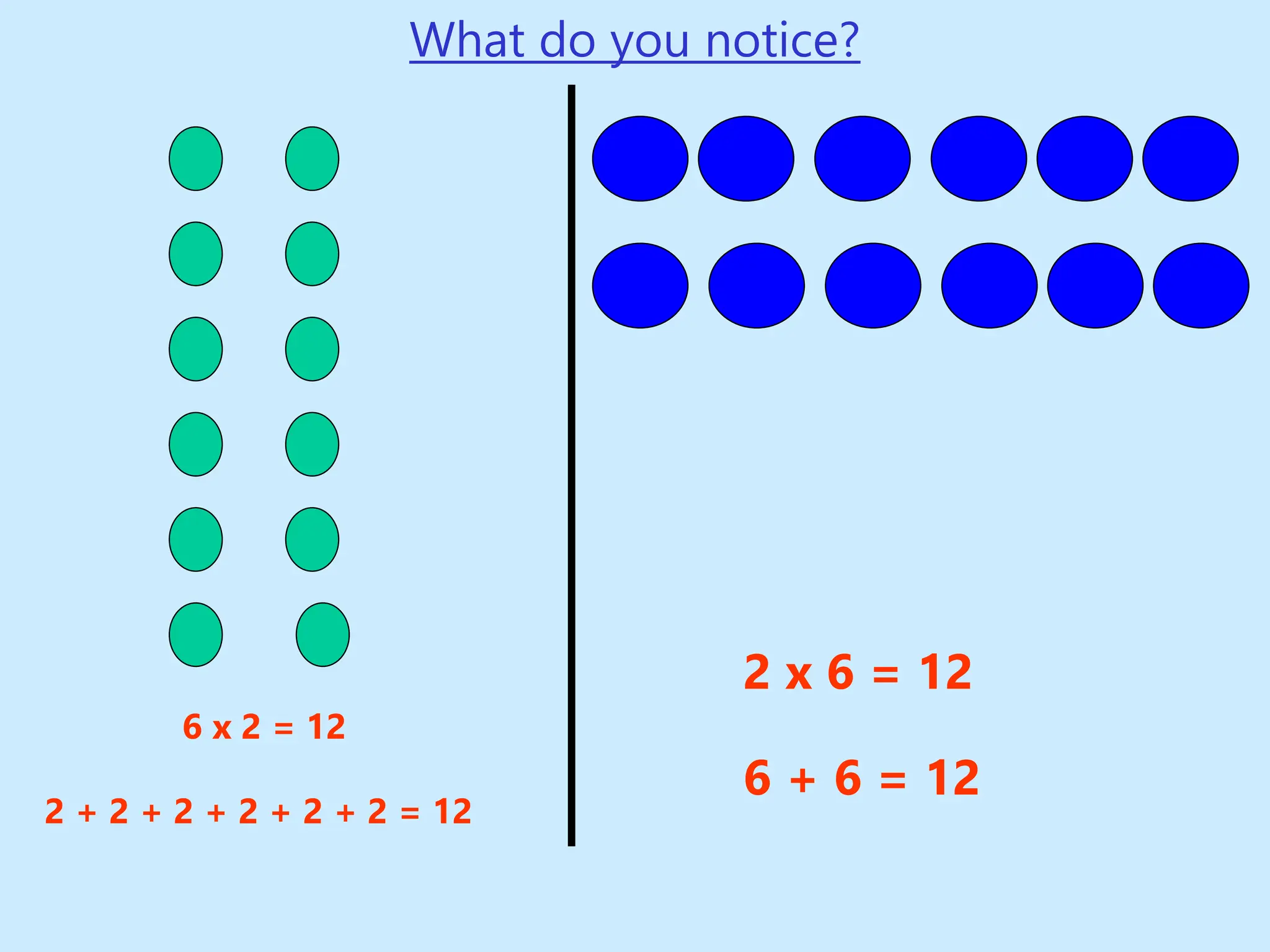multiplication_repeated arrays for highschool .ppt