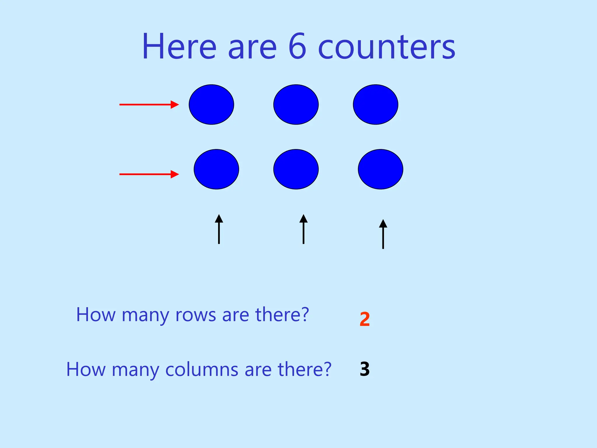 multiplication_repeated arrays for highschool .ppt