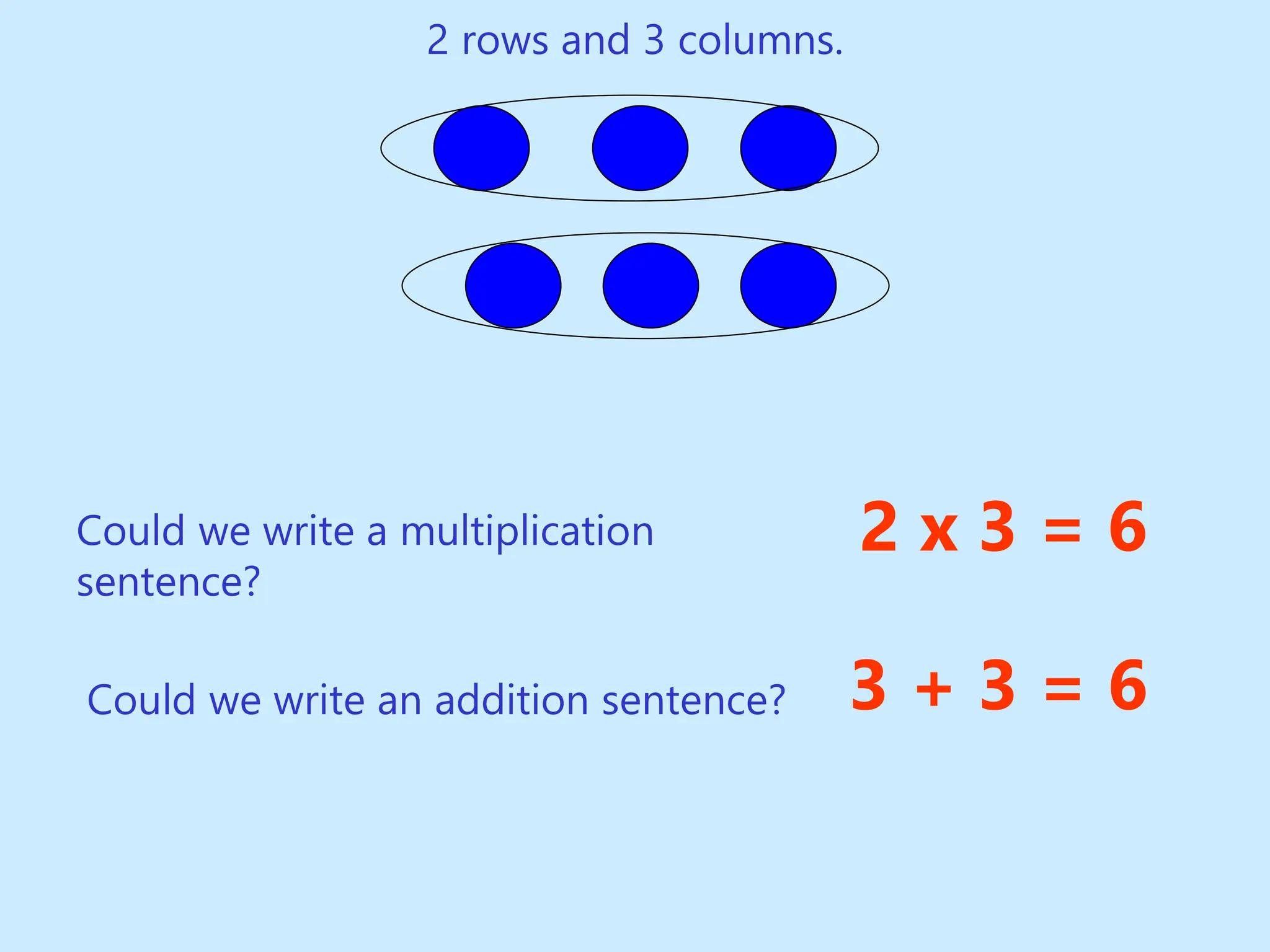multiplication_repeated arrays for highschool .ppt