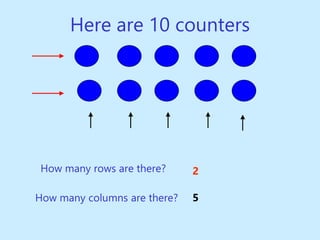 Here are 10 counters
How many rows are there?
How many columns are there?
2
5
 