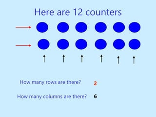 Here are 12 counters
How many rows are there?
How many columns are there?
2
6
 