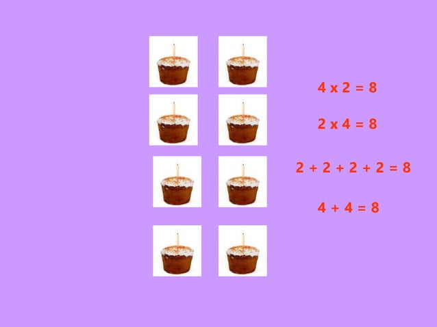multiplication_repeated arrays for highschool .ppt