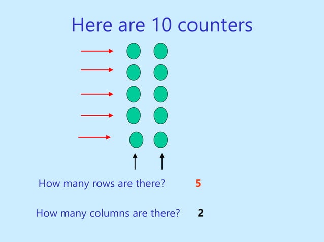 multiplication_repeated arrays for highschool .ppt