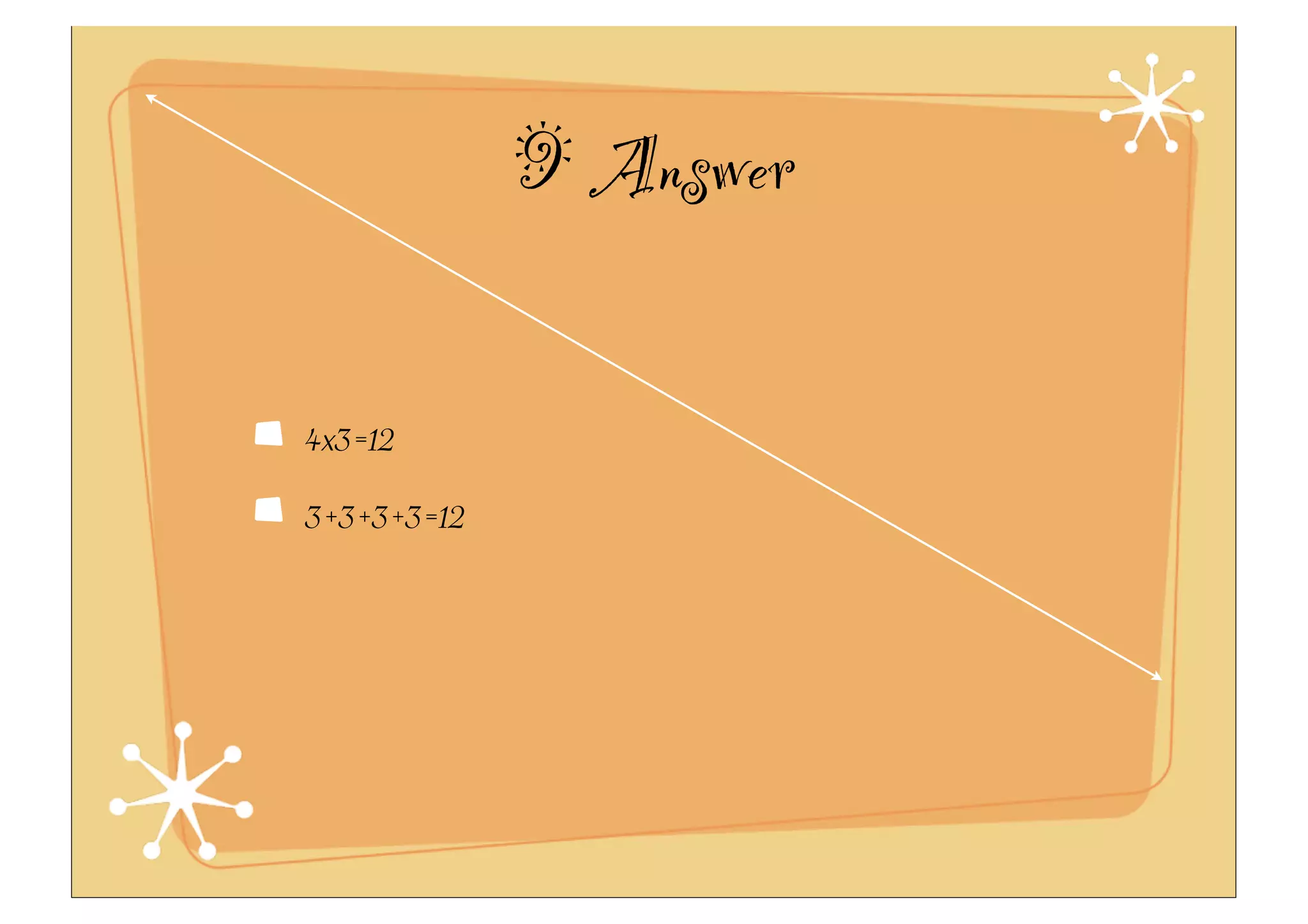 9 Answer
4x3=12
3+3+3+3=12