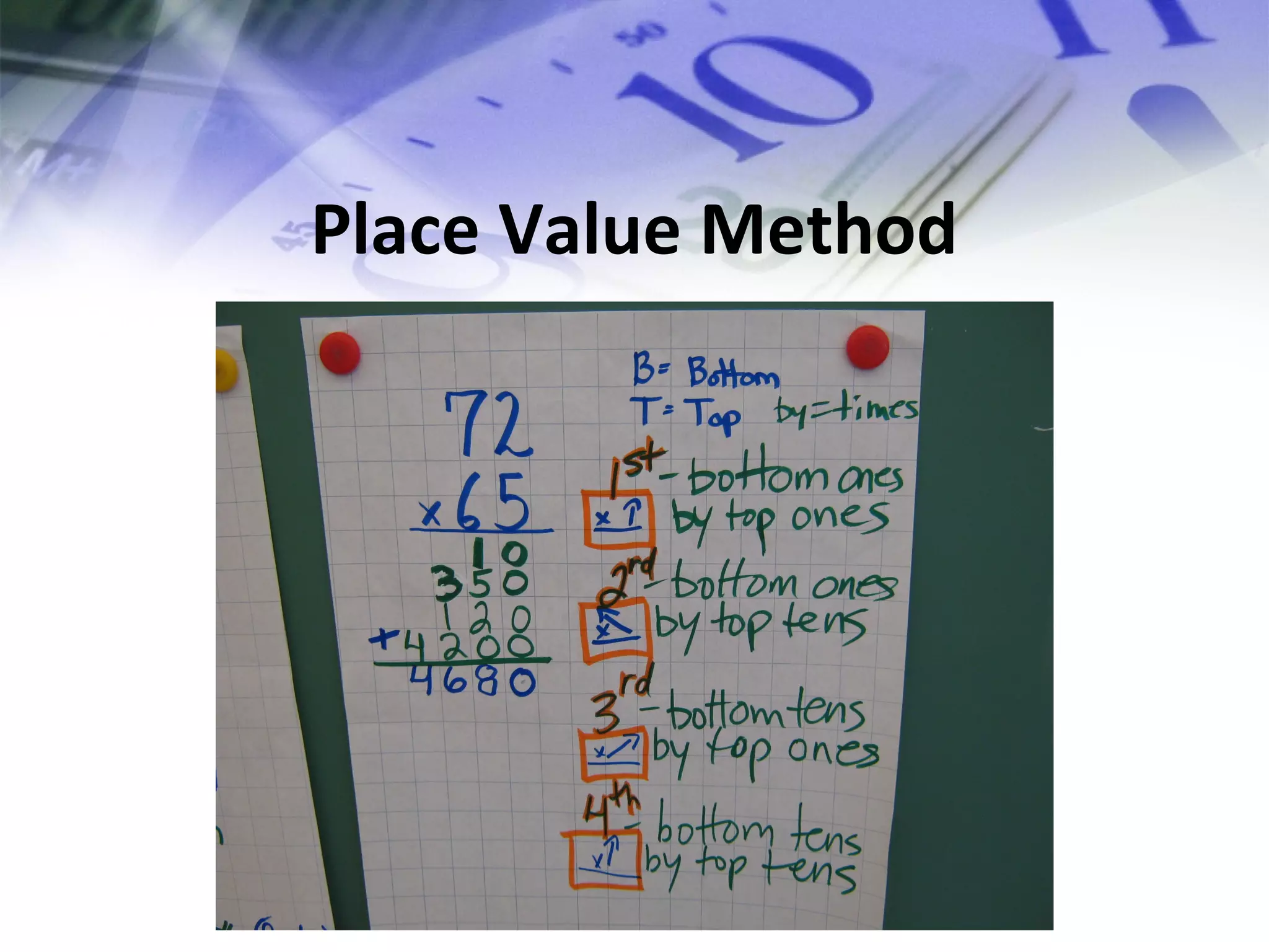 Place Value Method