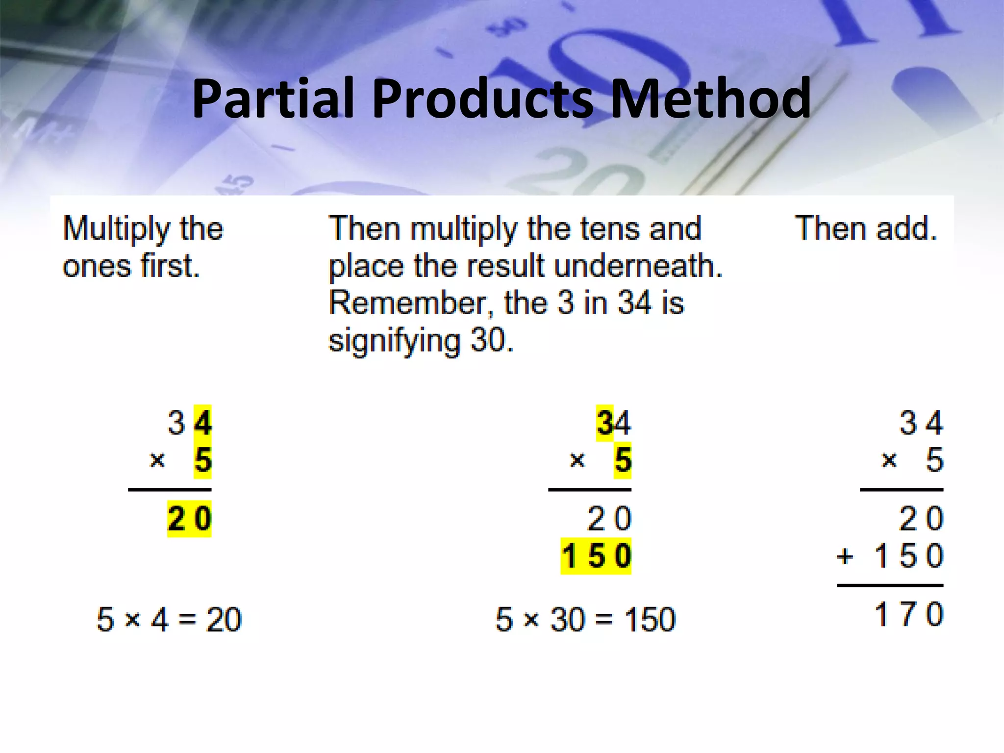 Partial Products Method