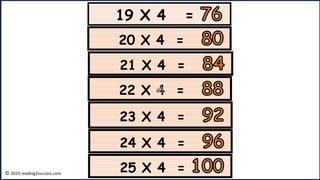 19 X 4 = 76
20 X 4 = 80
21 X 4 = 84
22 X 4 = 88
23 X 4 = 92
24 X 4 = 96
25 X 4 = 100
© 2023 reading2success.com
 
