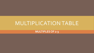 MULTIPLICATION TABLE
MULTIPLES OF 2-3
 