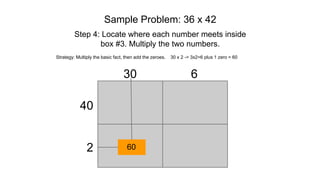 Multiplication_ The Box Method.pptx