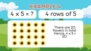 Multiplication using Arrays (grade 2).pdf