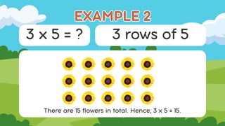 Multiplication using Arrays (grade 2).pdf