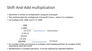 BOOTH Algorithm for Multiplication | PDF