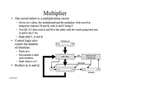 BOOTH Algorithm for Multiplication | PPT
