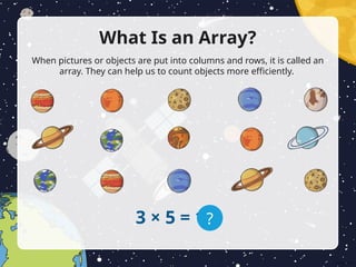 Understanding Arrays: Visualizing Multiplication with Rows and Columns ...